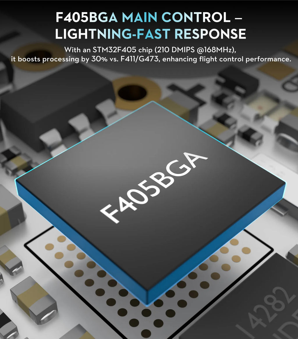 GOKU F405 HD 1S 5A ELRS AIO V2.0 For DJI O4 / walksnail / HDZero