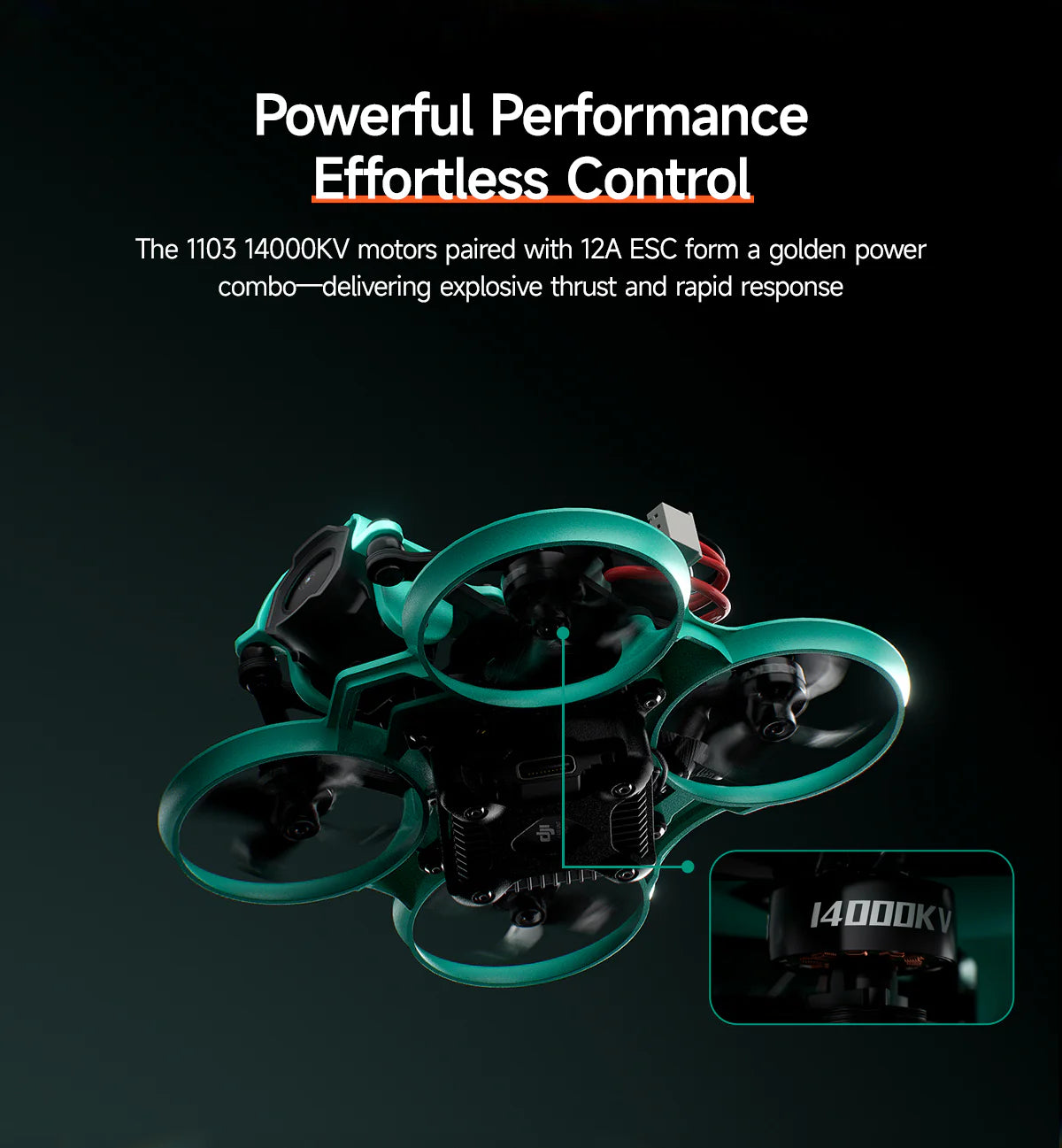 Sub250 - DollyFly16 1.6-inch HD O4 Pro 2S Whoop FPV Drone