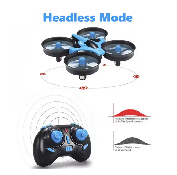 JJRC H36 Mini Rc Drone